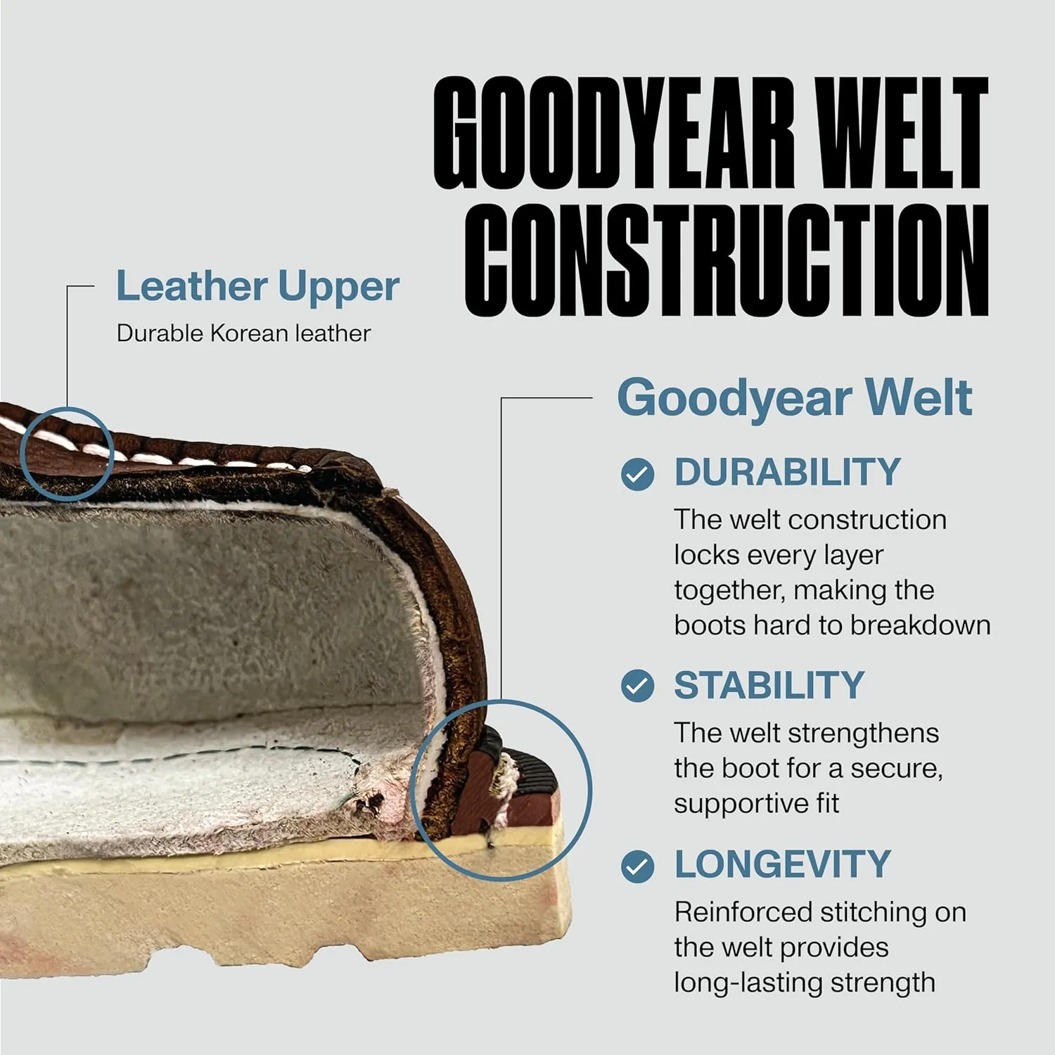 EverBoots Mens Work Boots for Men, Leather EverFit Lightweight Comfort Boot, Anti Slip & Shock Absorption, Soft Oil Grain, Goodyear Welt, Industrial Construction, Roofing, Electrician