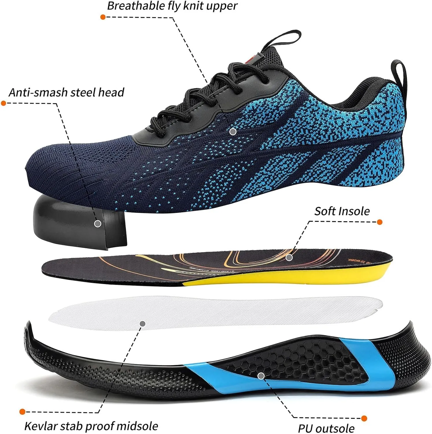 STEEL V's Men & Women Steel-Toe Work Shoes, Composite Toe, Lightweight, Breathable, Durable, Slip-Resistant, Arch Support, Oder Selector, Industrial Athlete, Zapatos de Seguridad para Hombres y Mujer